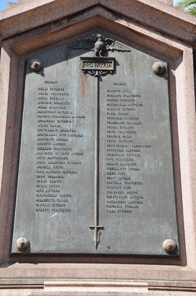 War Memorial, near the main railway station in Rome.